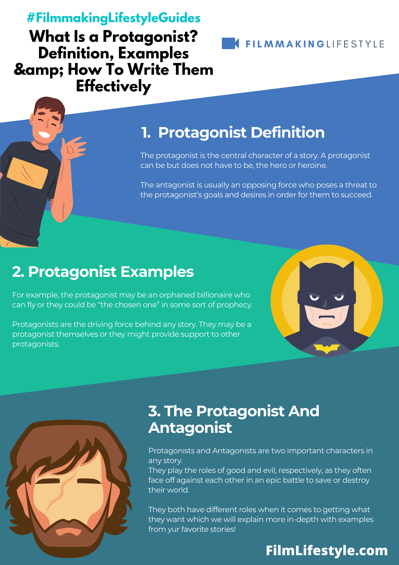 What Is a Protagonist? Definition, Examples & How To Write Them Effectively