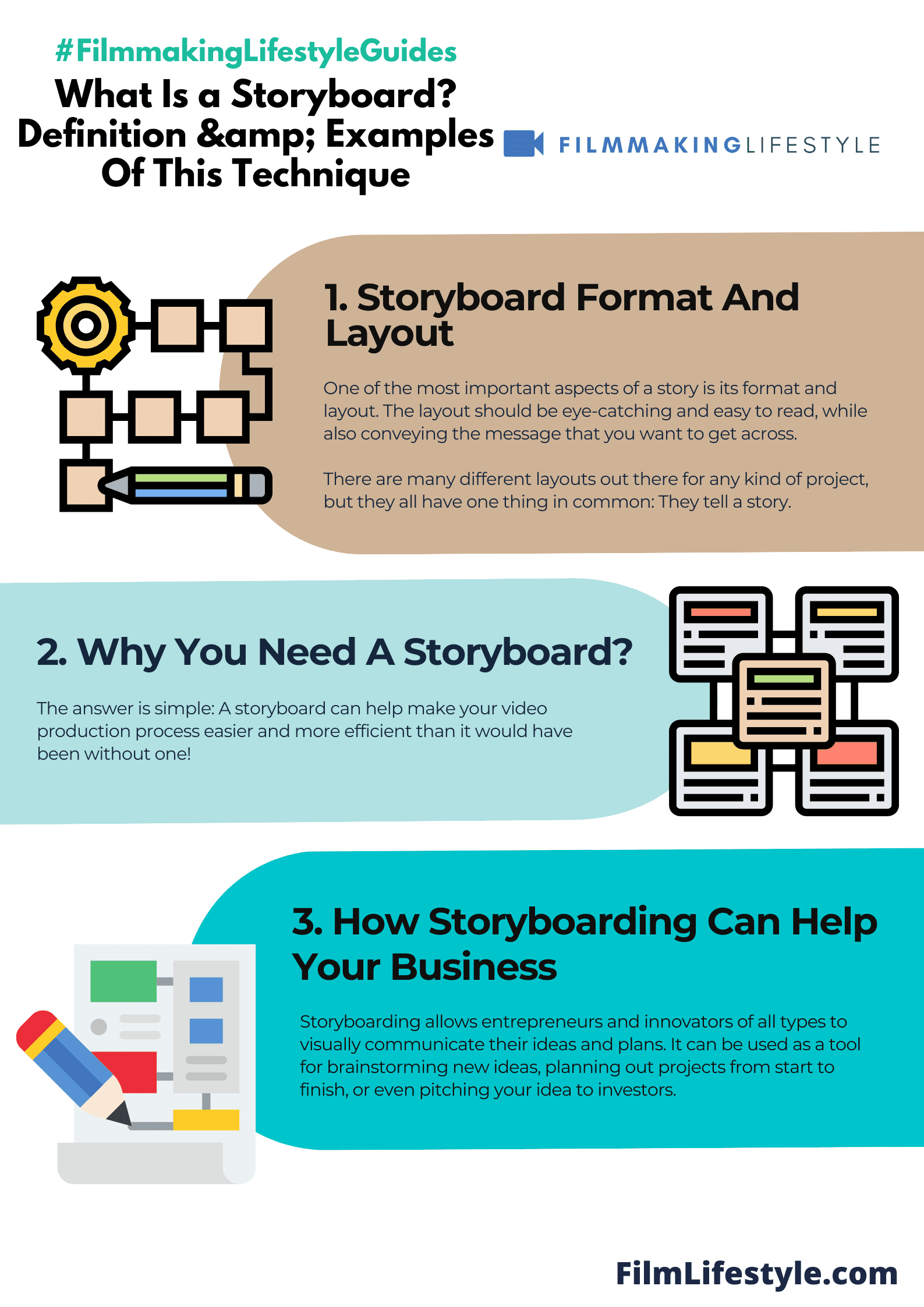 What Is a Storyboard