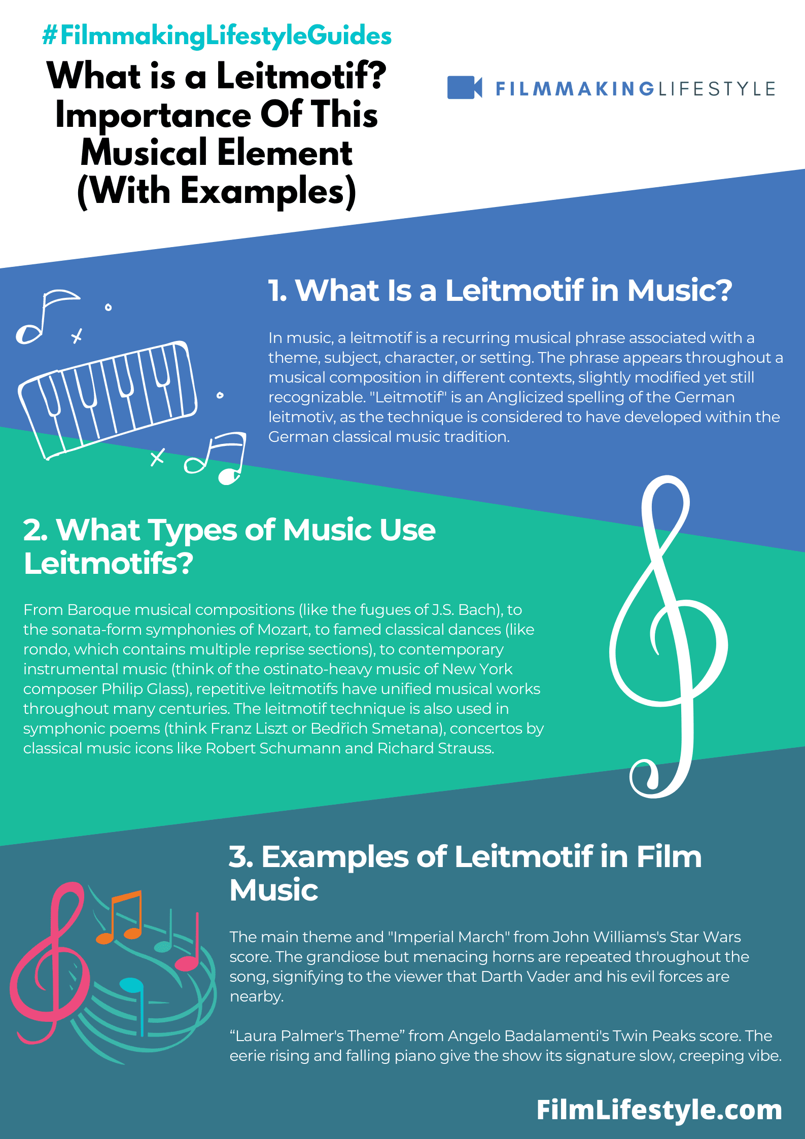What is a Leitmotif